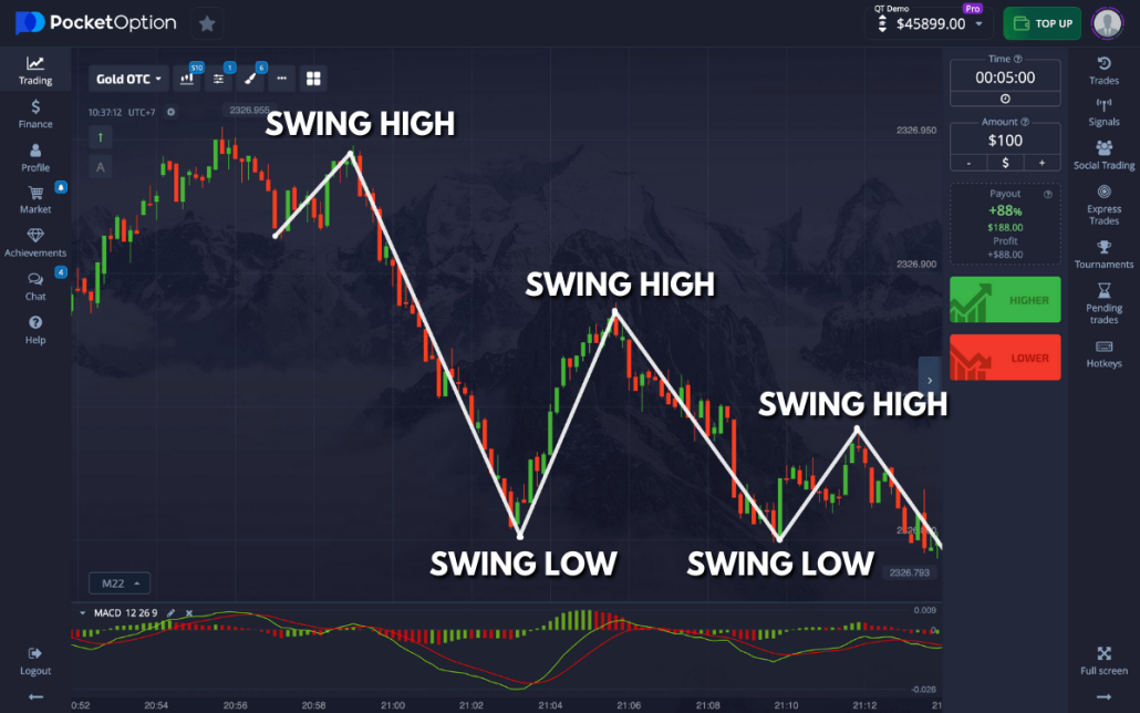Pocket Option Demo Your Ultimate Guide to Trading Practice Pocket Option Demo Your Ultimate Guide to Trading Practice